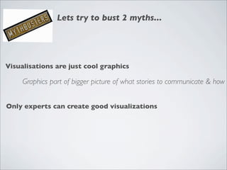 Lets try to bust 2 myths...




Visualisations are just cool graphics

     Graphics part of bigger picture of what stories to communicate & how


Only experts can create good visualizations
 