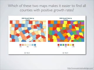 Which of these two maps makes it easier to ﬁnd all
      counties with positive growth rates?




                                      http://www.perceptualedge.com/
 