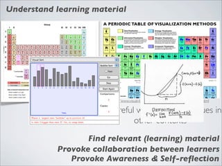 Understand learning material




                        http://www.visual-literacy.org/periodic_table/ periodic_table.html
                                                                     rable




                     Be careful with using techniques in
                               other contexts
                  Find relevant (learning) material
           Provoke collaboration between learners
              Provoke Awareness & Self-reﬂection
 