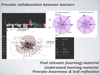 Provoke collaboration between learners




                    Find relevant (learning) material
                      Understand learning material
                Provoke Awareness & Self-reﬂection
 