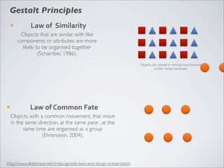 Gestalt Principles
     ¡         Law	
  of	
  	
  Similarity
           Objects that are similar, with like
          components or attributes are more
            likely to be organised together
                    (Schamber, 1986).
                                                                        Objects are viewed in vertical rows because
                                                                                 of their similar attributes.




¡             Law	
  of	
  Common	
  Fate
     Objects with a common movement, that move
     in the same direction, at the same pace , at the
           same time are organised as a group
                   (Ehrenstein, 2004).



http://www.slideshare.net/chelsc/gestalt-laws-and-design-presentation
 