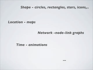 Shape - circles, rectangles, stars, icons,..



Location - maps


                  Network -node-link graphs


    Time - animations



                                 ...
 