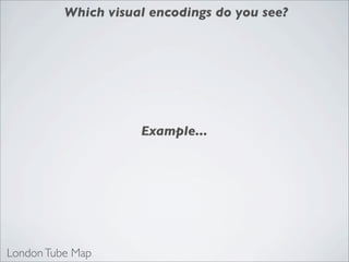 Which visual encodings do you see?




                     Example...




London Tube Map
 