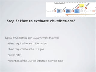 Step 5: How to evaluate visualisations?



Typical HCI metrics don’t always work that well

  •time required to learn the system
  •time required to achieve a goal
  •error rates
  •retention of the use the interface over the time
 