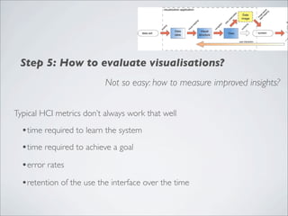 Step 5: How to evaluate visualisations?
                          Not so easy: how to measure improved insights?


Typical HCI metrics don’t always work that well

  •time required to learn the system
  •time required to achieve a goal
  •error rates
  •retention of the use the interface over the time
 