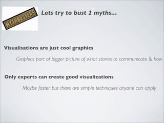 Lets try to bust 2 myths...




Visualisations are just cool graphics

     Graphics part of bigger picture of what storie...