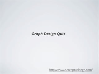 Graph Design Quiz




        http://www.perceptualedge.com/
 