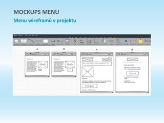 MOCKUPS MENU
Menu wireframů v projektu
 