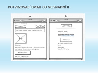POTVRZOVACÍ EMAIL CO NEJSNADNĚJI
 