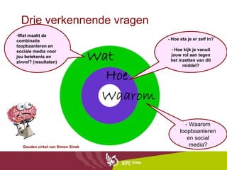 Drie verkennende vragen
-Wat maakt de
combinatie                         - Hoe sta je er zelf in?
loopbaanleren en
sociale media voor                  - Hoe kijk je vanuit
jou betekenis en                    jouw rol aan tegen
zinvol? (resultaten)                het inzetten van dit
                                          middel?




                                           - Waarom
                                         loopbaanleren
                                            en social
   Gouden cirkel van Simon Sinek             media?
 