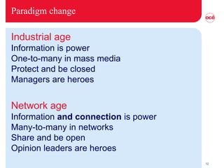 Paradigm change

Industrial age
Information is power
One-to-many in mass media
Protect and be closed
Managers are heroes


Network age
Information and connection is power
Many-to-many in networks
Share and be open
Opinion leaders are heroes
                                      12
 