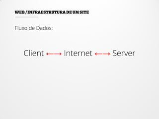 Fluxo de Dados:
Client ←→ Internet ←→ Server
 