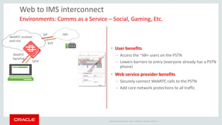 Copyright © 2014 Oracle and/or its affiliates. All rights reserved. | 
Web to IMS interconnect 
Environments: Comms as a Service – Social, Gaming, Etc. 
•User benefits 
–Access the ~6B+ users on the PSTN 
–Lowers barriers to entry (everyone already has a PSTN phone) 
•Web service provider benefits 
–Securely connect WebRTC calls to the PSTN 
–Add core-network protections to all traffic 
WebRTC enabled web-site 
WebRTC 
Signaling 
SRTP 
IMS 
RTP 
SIP 
 