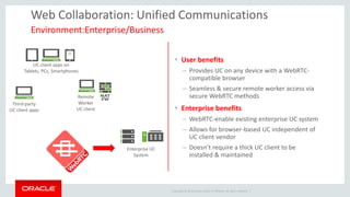 Copyright © 2014 Oracle and/or its affiliates. All rights reserved. | 
Web Collaboration: Unified Communications 
Environment:Enterprise/Business 
•User benefits 
–Provides UC on any device with a WebRTC- compatible browser 
–Seamless & secure remote worker access via secure WebRTC methods 
•Enterprise benefits 
–WebRTC-enable existing enterprise UC system 
–Allows for browser-based UC independent of UC client vendor 
–Doesn’t require a thick UC client to be installed & maintained 
Third-party UC client apps 
UC client apps on 
Tablets, PCs, Smartphones 
Remote Worker 
UC client 
Enterprise UC 
System  