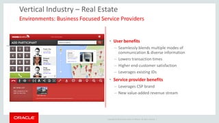 Copyright © 2014 Oracle and/or its affiliates. All rights reserved. | 
Vertical Industry – Real Estate 
Environments: Business Focused Service Providers 
•User benefits 
–Seamlessly blends multiple modes of communication & diverse information 
–Lowers transaction times 
–Higher end-customer satisfaction 
–Leverages existing IDs 
•Service provider benefits 
–Leverages CSP brand 
–New value-added revenue stream 
Buyer 
Agent  