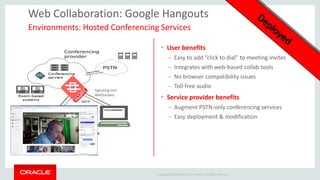 Copyright © 2014 Oracle and/or its affiliates. All rights reserved. | 
Web Collaboration: Google Hangouts 
Environments: Hosted Conferencing Services 
•User benefits 
–Easy to add “click to dial” to meeting invites 
–Integrates with web-based collab tools 
–No browser compatibility issues 
–Toll-free audio 
•Service provider benefits 
–Augment PSTN-only conferencing services 
–Easy deployment & modification 
Signaling over 
WebSockets  