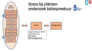 Multi-
problem
Huisvesting
Zingeving
Stress Multigebruik
Financien
Zorgtaken
Gezondheid
Sociale steun
Psychisch
Lichamelijk
Conflict&Veiligheid
Veiligheid
Conflict
Stress bij cliënten
onderzoek baliespreekuur
Volgens 4DKL van NHG,
onderdeel stress
61% stress
25% ernstige stress
 