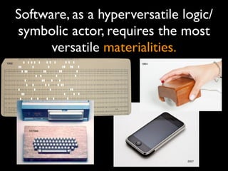 2007
Software, as a hyperversatile logic/
symbolic actor, requires the most
versatile materialities.
19641950
1970ies
2007
 
