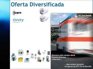 Oferta Diversificada
 