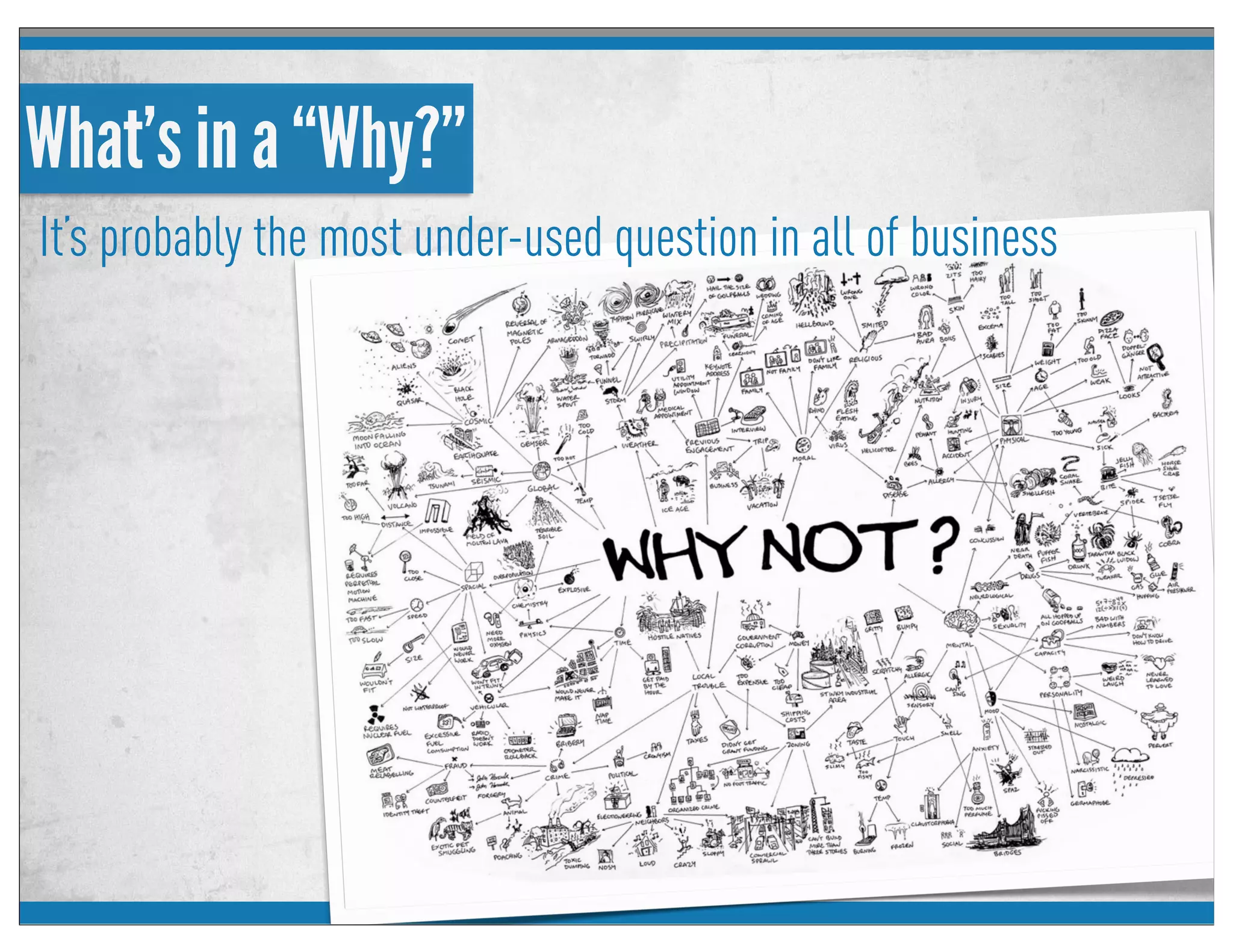What’s in a “Why?”
It’s probably the most under-used question in all of business
 