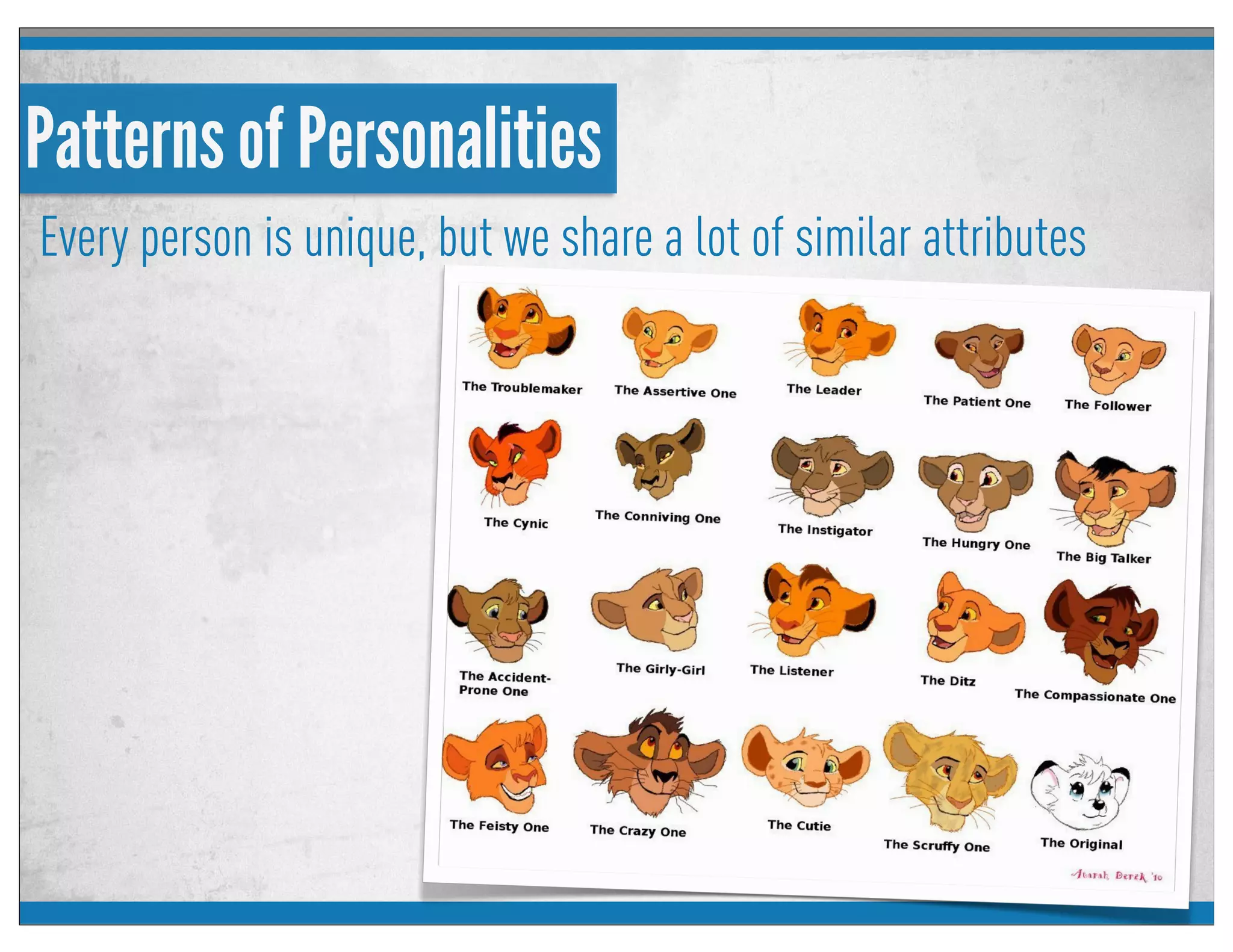 Patterns of Personalities
Every person is unique, but we share a lot of similar attributes
 