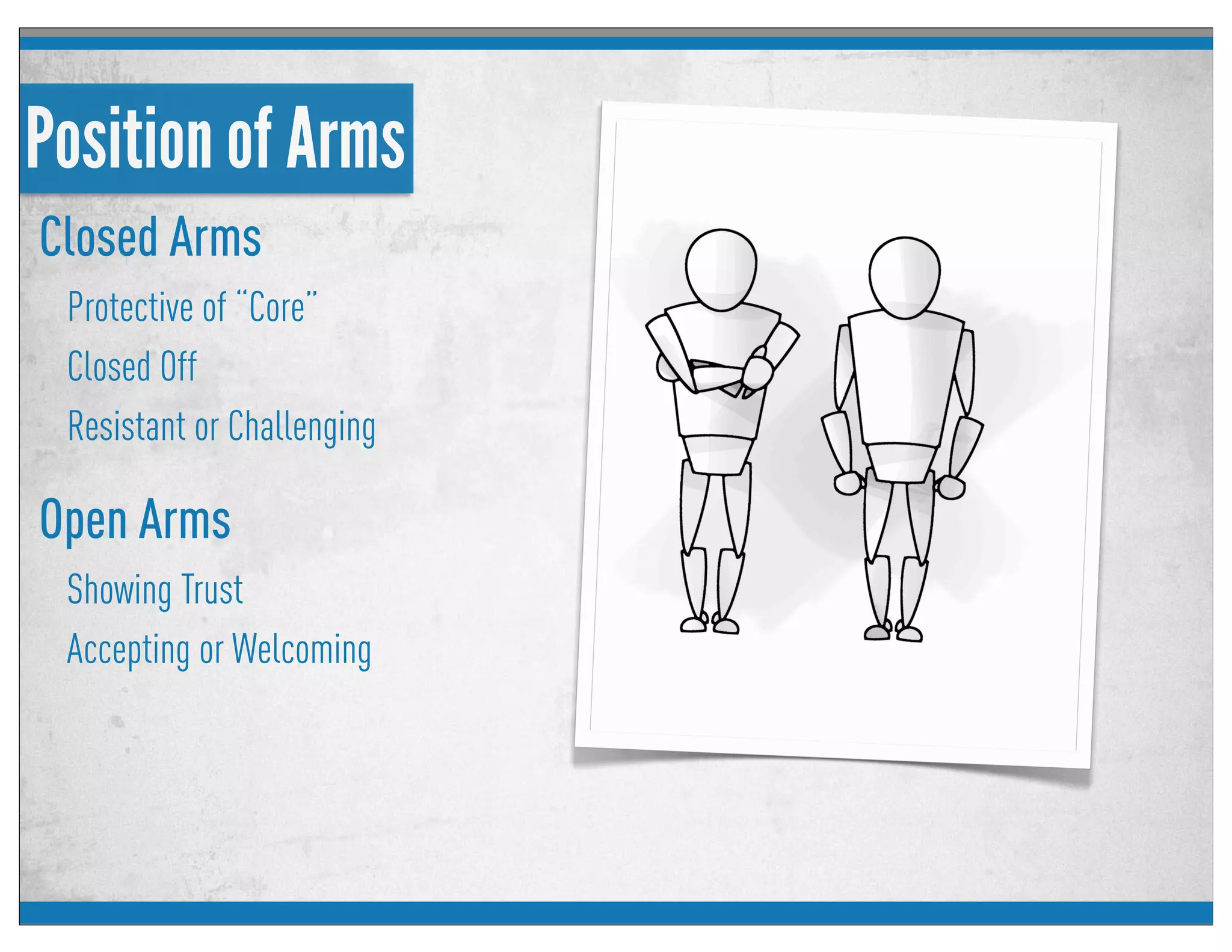 Position of Arms
Closed Arms
Protective of “Core”
Closed Off
Resistant or Challenging
Open Arms
Showing Trust
Accepting or Welcoming
 
