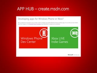 APP HUB – create.msdn.com
 