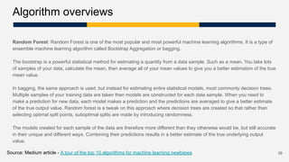 Workshop: Your first machine learning project | PDF