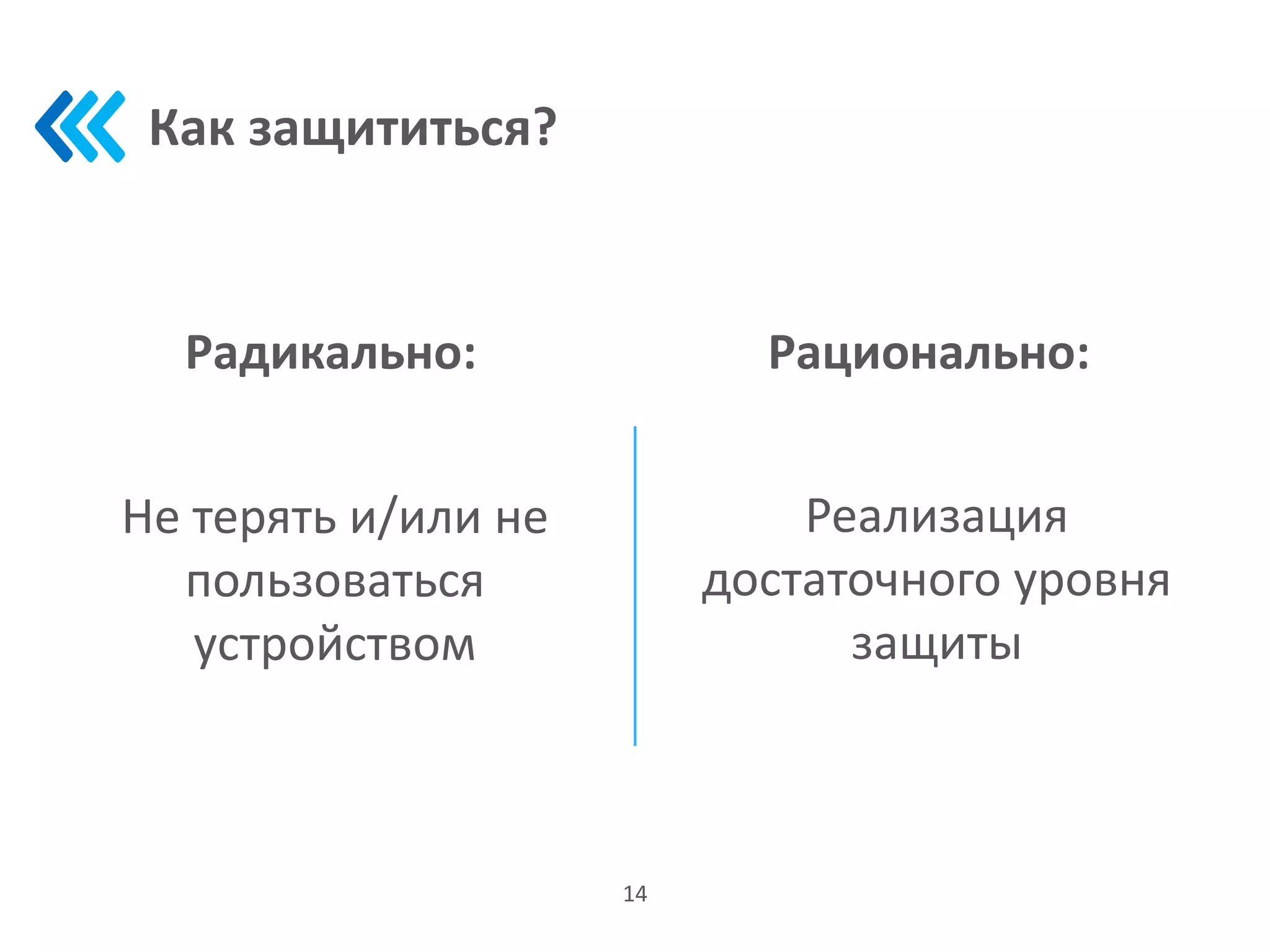 Как защититься?
14
Рационально:Радикально:
Реализация
достаточного уровня
защиты
Не терять и/или не
пользоваться
устройством
 