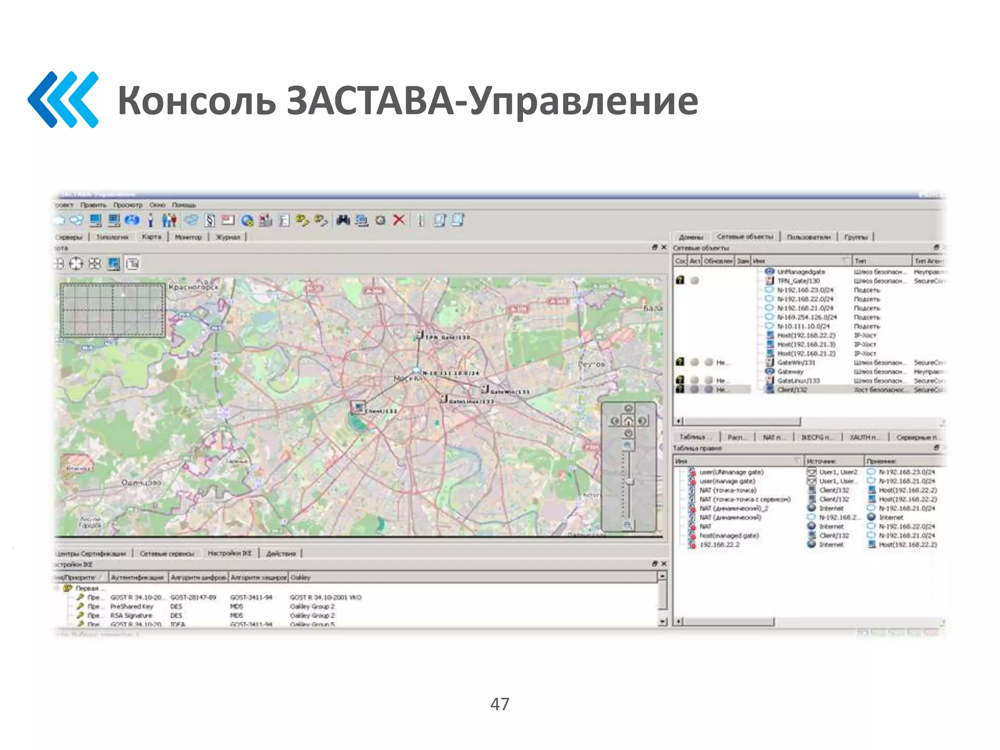 Консоль ЗАСТАВА-Управление
47
 