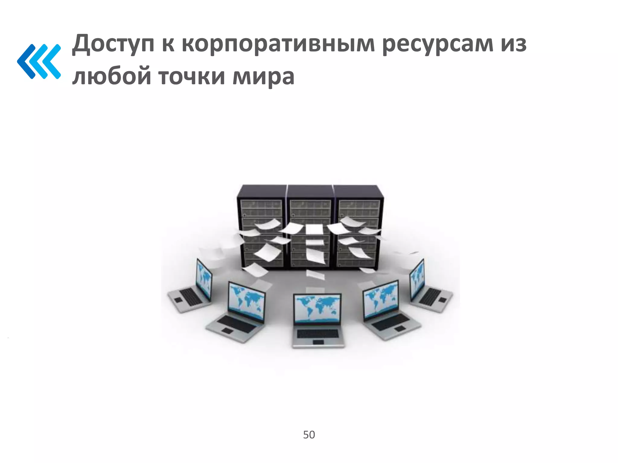 Доступ к корпоративным ресурсам из
любой точки мира
50
 