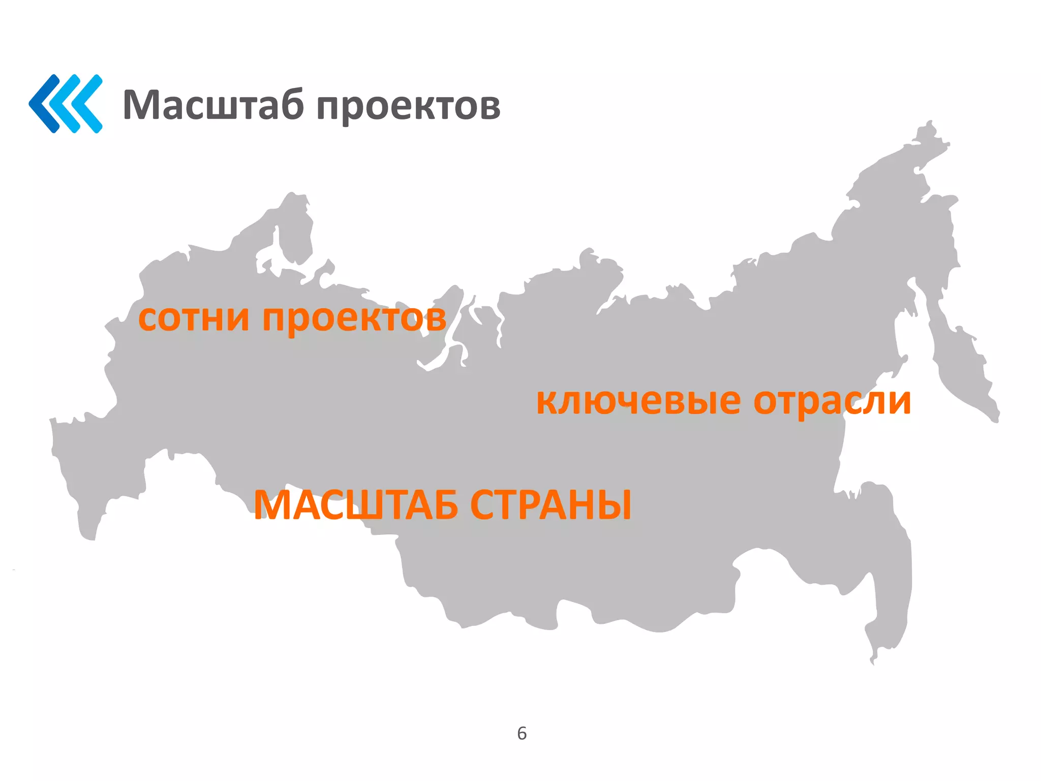 Масштаб проектов
6
сотни проектов
МАСШТАБ СТРАНЫ
ключевые отрасли
 