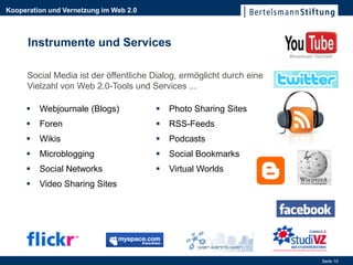 Kooperation und Vernetzung im Web 2.0



      Instrumente und Services

      Social Media ist der öffentliche Dialog, ermöglicht durch eine
      Vielzahl von Web 2.0-Tools und Services ...

        Webjournale (Blogs)               Photo Sharing Sites
        Foren                             RSS-Feeds
        Wikis                             Podcasts
        Microblogging                     Social Bookmarks
        Social Networks                   Virtual Worlds
        Video Sharing Sites




                                                                       Seite 10
 