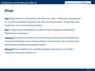 Kooperation und Vernetzung im Web 2.0



   Blogs

   Was? Blogs dienen der kontinuierlichen Vermittlung von Ideen, Vorstellungen, Arbeitsständen
   etc. aus einer individuellen Perspektive. Der Raum ist nicht beschränkt – die Einträge sollen
   fundiert sein und zur Kommentierung einladen.

   Wie? In Blogs besteht die Möglichkeit, schulische Themen ständig einer interessierten
   Öffentlichkeit zu präsentieren.

   Aufwand? Der technische Aufwand für die Einrichtung ist überschaubar. Ein Blog erfordert
   kontinuierliche Beiträge und eine zeitnahe Reaktion auf Kommentare. Der Leserkreis muss
   allerdings gezielt aufgebaut und geworben werden.

   Wirkung? Blogs ermöglichen die unmittelbare Begleitung des Autoren. Sie schaffen
   Transparenz und bauen Vertrauen auf.




                                                                                                   Seite 18
 