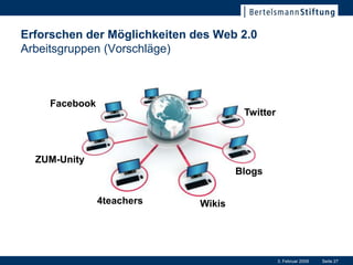Erforschen der Möglichkeiten des Web 2.0
Arbeitsgruppen (Vorschläge)



    Facebook
                                       Twitter



  ZUM-Unity
                                      Blogs

               4teachers      Wikis




                                                 3. Februar 2009   Seite 27
 
