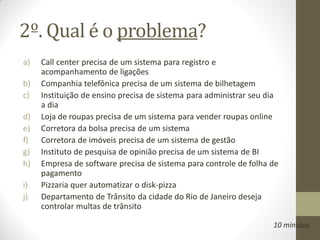 2º. Qual é o problema?
a)   Call center precisa de um sistema para registro e
     acompanhamento de ligações
b)   Companhia telefônica precisa de um sistema de bilhetagem
c)   Instituição de ensino precisa de sistema para administrar seu dia
     a dia
d)   Loja de roupas precisa de um sistema para vender roupas online
e)   Corretora da bolsa precisa de um sistema
f)   Corretora de imóveis precisa de um sistema de gestão
g)   Instituto de pesquisa de opinião precisa de um sistema de BI
h)   Empresa de software precisa de sistema para controle de folha de
     pagamento
i)   Pizzaria quer automatizar o disk-pizza
j)   Departamento de Trânsito da cidade do Rio de Janeiro deseja
     controlar multas de trânsito

                                                                    10 minutos
 