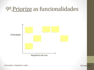 9º.Priorize as funcionalidades



        Criticidade




                                   Sequência de uso



Priorização = frequência + valor                      15 minutos
 