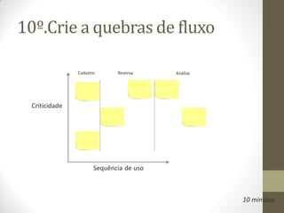 10º.Crie a quebras de fluxo

               Cadastro      Reserva     Análise




 Criticidade




                      Sequência de uso



                                                   10 minutos
 