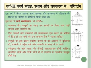 bl oxZ esa dsoy Lkk/ku] dk;Z O;oLFkk vkSj midj.k esa ifjorZu dh
fLFkfr ,oa xfr;ksa esa ifjorZu fd;k tkrk gSaA
bl oxZ esa dk;Z ljyhdj.k ds rjhds&
 midj.k vkSj oLrqvksa dk laxzg mu LFkkuksa ij fd;k tk, tgk¡
mudk izFke mi;ksx gksA
 ftu inkFkkZsa vkSj midj.kksa dh vko”;drk ,d izdkj dh izfdz;k
ds fy, gks mu lHkh dks ml lkekU; {ks= esa j[kuk pkfg,A
 oLrqvksa dks bl izdkj laxzfgr djuk fd og vklkuh ls n`f’Vxr
gks] vklkuh ls igq¡p lds vkSj vklkuh ls idM+ esa vk ldsA
 jlksb?kj dh dk;Z lrg dh Å¡pkbZ vkjkevk;d gksuh pkfg,A
vR;f/kd Å¡ph vkSj uhph nksuks gh ds mi;ksx ls rdyhQ eglwl
gksrh gSA
oxZ-II dk;Z laxzg] LFkku vkSj midj.k esa ifjorZu
Lokeh jkerhFkZ ifjlj gs0u0c0 Xk<+oky fo”ofo|ky; ckn”kkgh FkkSy] fVgjh Xk<+oky] mRrjk[k.M
 