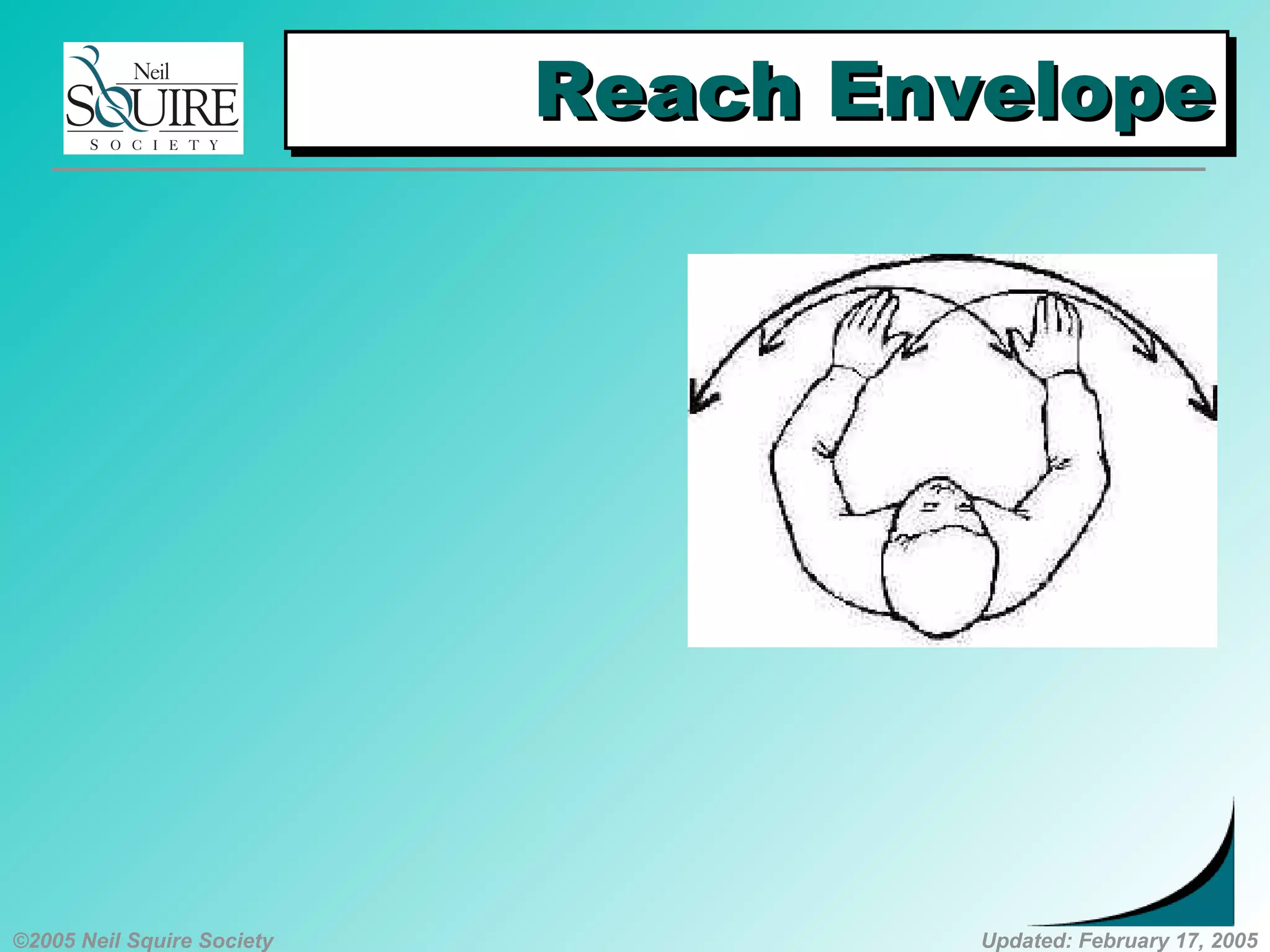 ©2005 Neil Squire Society Updated: February 17, 2005
Reach EnvelopeReach EnvelopeReach EnvelopeReach Envelope
 