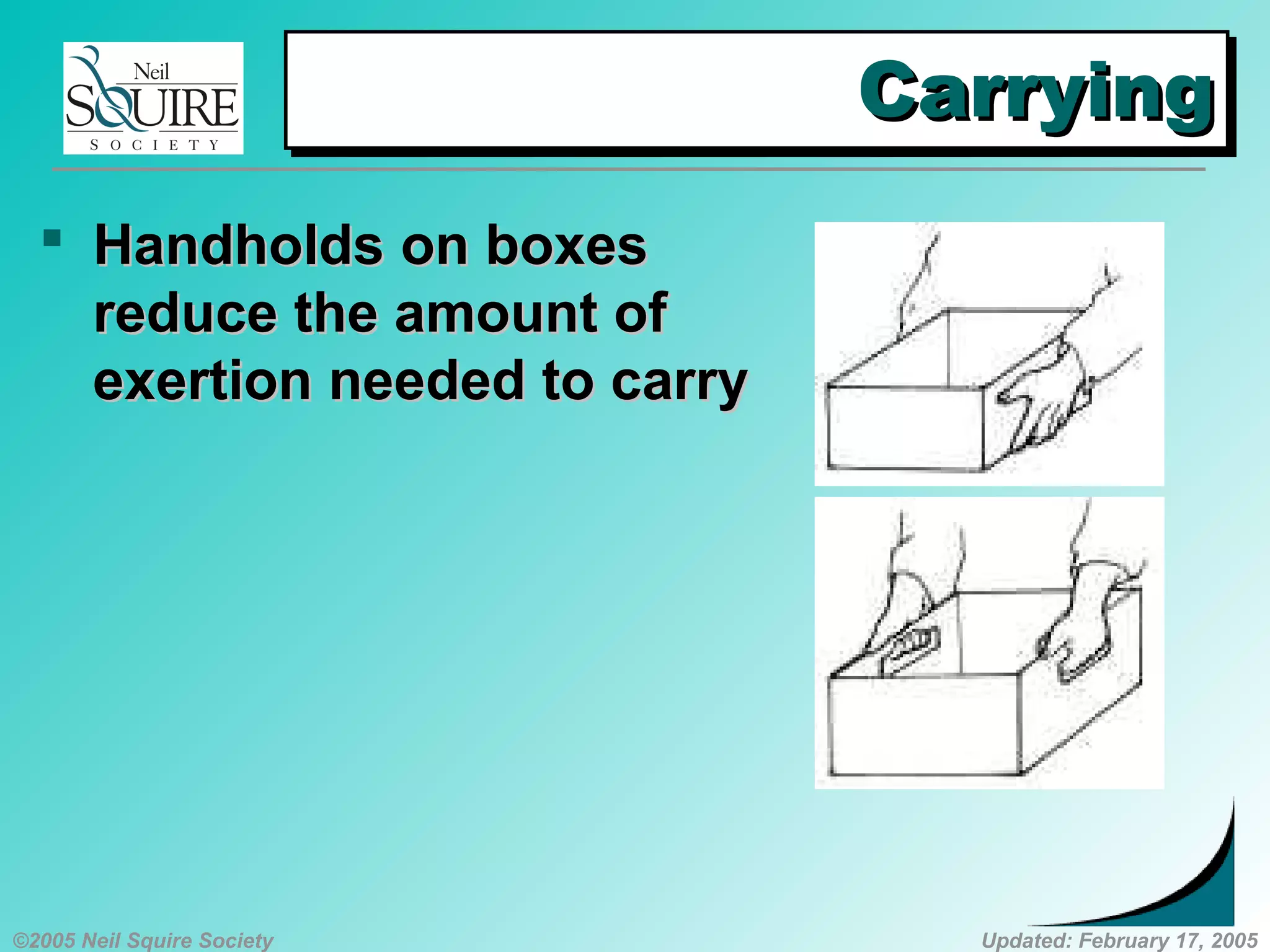 ©2005 Neil Squire Society Updated: February 17, 2005
CarryingCarryingCarryingCarrying
 HandholdsHandholds on boxeson boxes
reduce the amount ofreduce the amount of
exertion needed to carryexertion needed to carry
 