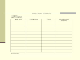 JOB HAZARD ANALYSIS

Job Title:
Job Description:
Date Conducted

     Task Step     Task Hazard      Cause   Hazard Control
                                              Measures




Comments:
 