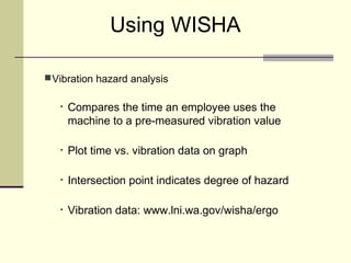 Using WISHA

 Vibration hazard analysis


   •   Compares the time an employee uses the
       machine to a pre-measured vibration value

   •   Plot time vs. vibration data on graph

   •   Intersection point indicates degree of hazard

   •   Vibration data: www.lni.wa.gov/wisha/ergo
 