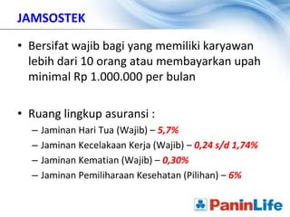 JAMSOSTEK

• Bersifat wajib bagi yang memiliki karyawan
  lebih dari 10 orang atau membayarkan upah
  minimal Rp 1.000.000 per bulan

• Ruang lingkup asuransi :
  –   Jaminan Hari Tua (Wajib) – 5,7%
  –   Jaminan Kecelakaan Kerja (Wajib) – 0,24 s/d 1,74%
  –   Jaminan Kematian (Wajib) – 0,30%
  –   Jaminan Pemiliharaan Kesehatan (Pilihan) – 6%
 