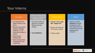 Your Interns
Our interns:
• Are typically from
Staten Island or the
Bronx
• May be high school
students, college
students, or not
currently enrolled in
school
• Have diverse
backgrounds
• Have varying levels
of experience and
credentials
Interns must be 16-24
to work in a traditional
worksite setting
• 14-15 year olds are
placed in a Project-
Based Learning
setting
• (no exceptions)
Program dates:
• Program dates: July
6th - August 14th
• Interns can work up
to 25 hours a week
• 7 days a week
Payroll
• Interns are paid
$15/hour through
funding from the
NYC Department of
Youth & Community
Development
(“DYCD”)
 