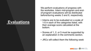 Evaluations
We perform evaluations of progress with
the worksites. Intern mid-program and end-
of-program evaluations will be distributed
before/during weeks 3 and 6, respectively.
• Interns are to be evaluated on a scale of
1-5 in each of the categories listed, with
their average score calculated at the
bottom.
• Scores of 1, 2, or 5 must be supported by
an explanation in the comments section.
• JRCs will collect them the following week
 