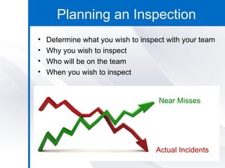 Worksite General Safety Inspections | PPT