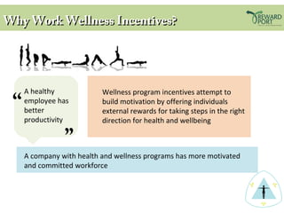 Wellness Incentives & Rewards | PPT