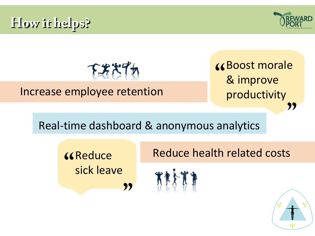 Wellness Incentives & Rewards