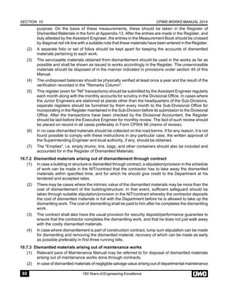 Works Abstract B Cpwd Form.pdf Worksmanual2014 | PDF